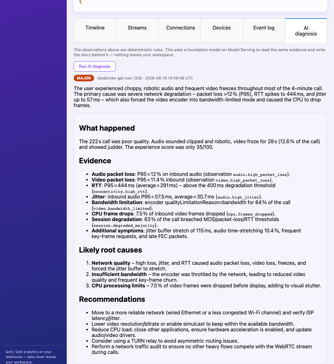 AI diagnosis report with evidence